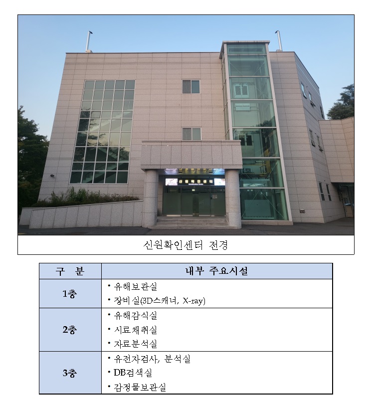 주요시설