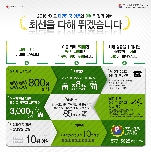 2016년 유해발굴 개시 인포그래픽 대표 이미지