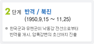 2단계 반격/북진(1950.9.15 ~ 11.25) / 한국군과 유엔군이 낙동강 전선으로부터 반격을 개시, 압록강변의 초산까지 진출