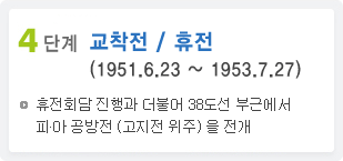 4단계 교착전/휴전(1951.6.23 ~ 1953.7.27) / 휴전회담 진행과 더불어 38도선 부근에서 피·아 공방전(고지전 위주)을 전개