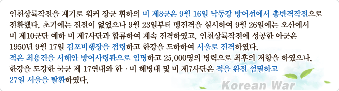 인천상륙작전을 계기로 워커 장군 휘하의 미 제8군은 9월 16일 낙동강 방어선에서 총반격작전으로 전환했다. 초기에는 진전이 없었으나 9월 23일부터 맹진격을 실시하여 9월 26일에는 오산에서 미 제 10군단 예하 미 제7사단과 합류하여 계속 진격하였고, 인천상륙작전에 성공한 아군은 1950년 9월 17일 김포비행장을 점령하고 한강을 도하하여 서울로 진격하였다. 적은 최용건을 서해안 방어사령관으로 임명하고 25,000명의 병력으로 최후의 저항을 하였으나, 한강을 도강한 국군 제 17연대와 한·미 해병대 및 미 제7사단은 적을 완전 섬멸하고 27일 서울을 탈환하였다.